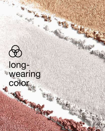 All About Shadow™ Single Eye Shadow - US 7095
