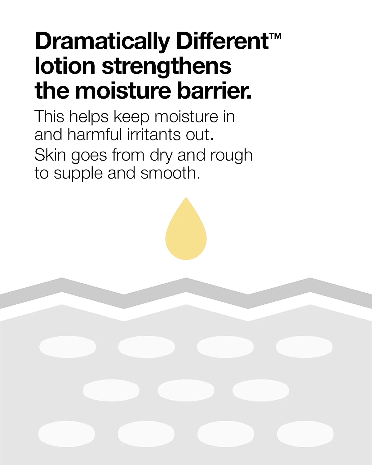 Dramatically Different™ Moisturizing Lotion+ Home + Away Duo - US 0060