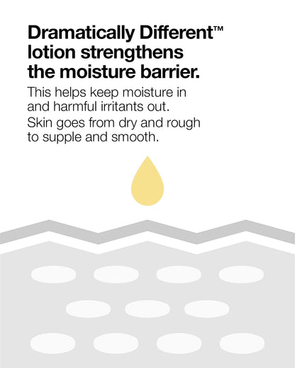 Great Skin, Great Cause: Limited-Edition Dramatically Different Lotion+ - US 5597